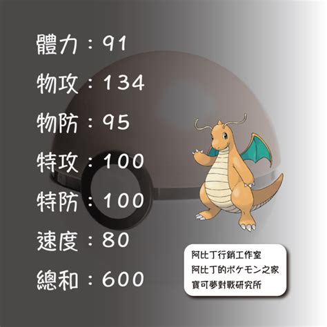 快龍配招2023|快龍 (Pokémon)